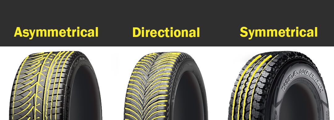 Different tread patterns on tires